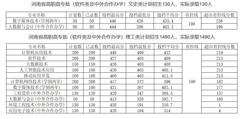 那些所谓玩网的人现实都是什么人