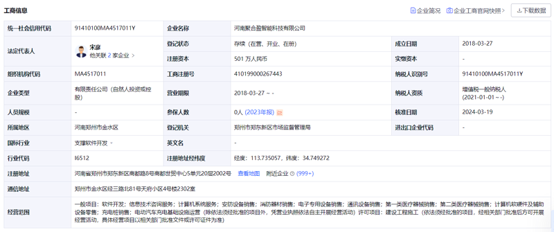 未来河南网络科技公司的崛起之路