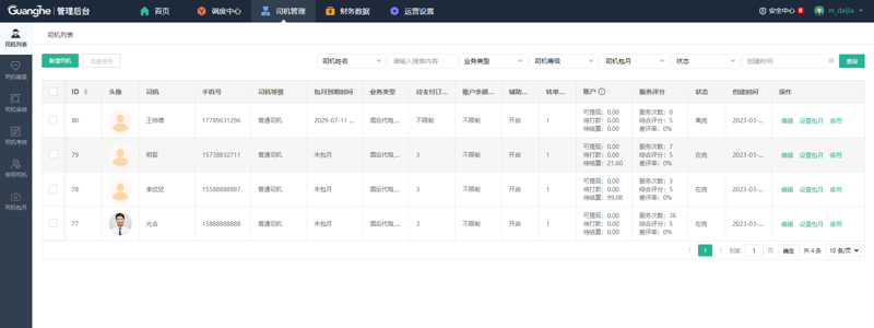 那些所谓“玩网”的人现实都是什么样的人？今天我们就来一探究竟。