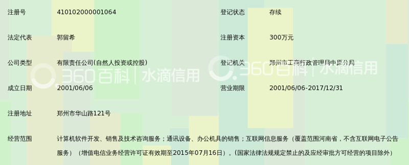 那些所谓“玩网”的人现实都是些什么人？这是一个值得探讨的话题。
